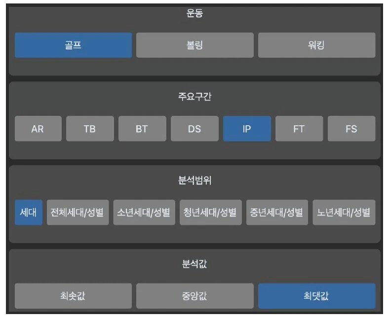 연세대학교 데이터 분석 툴 · 프로젝트 이미지